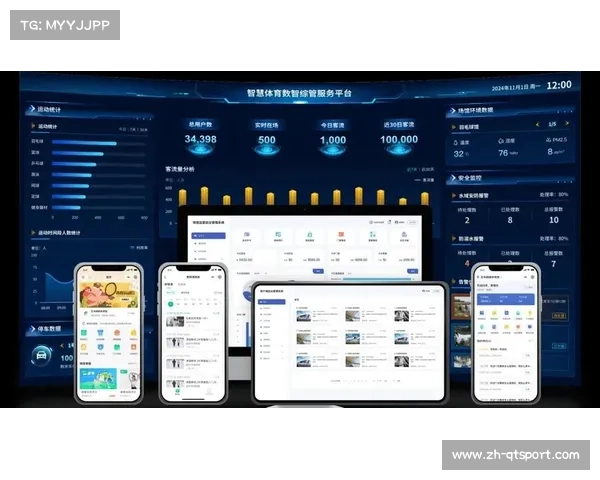 体育平台建立用户行为分析系统 优化运营决策
